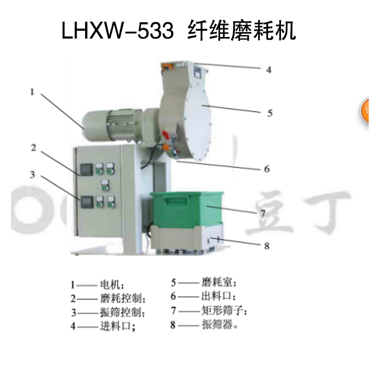 LHXW-533  纖維磨耗機